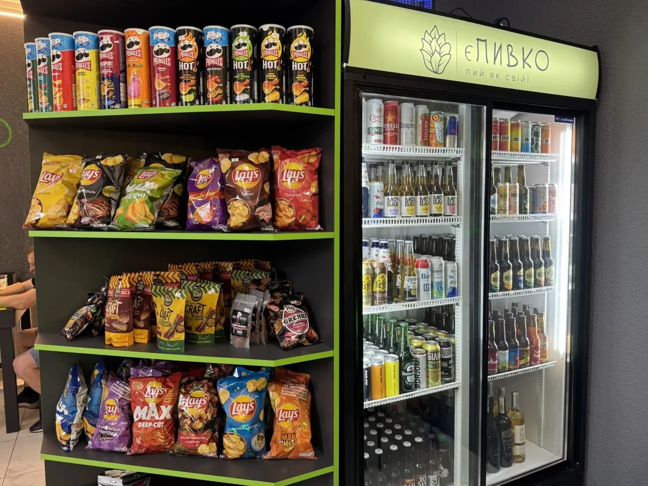 Продаж готового бізнесу 6