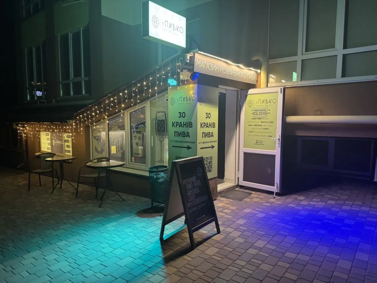 Продаж готового бізнесу 3