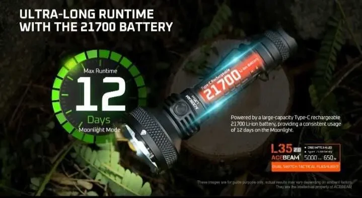 Ліхтар acebeam l35 v2.0 в новому кольорі 8