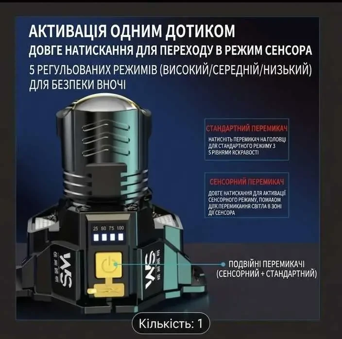 Потужний LED ліхтар на голову: 7 режимів роботи 2