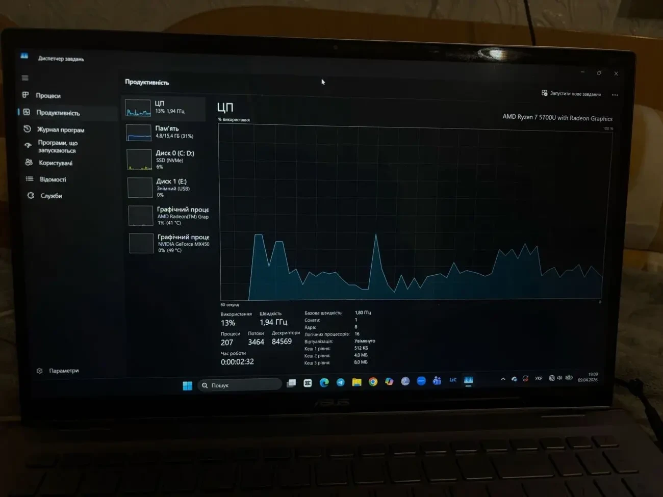 Ноутбук asus zepbook flip 15 8