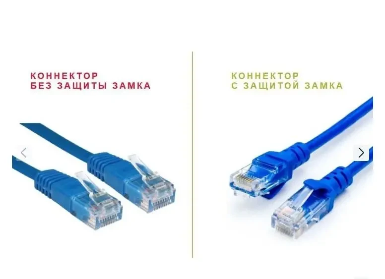 Витая пара 3 метра с защитой , Кабель для интернета 1 Гбит/с 2