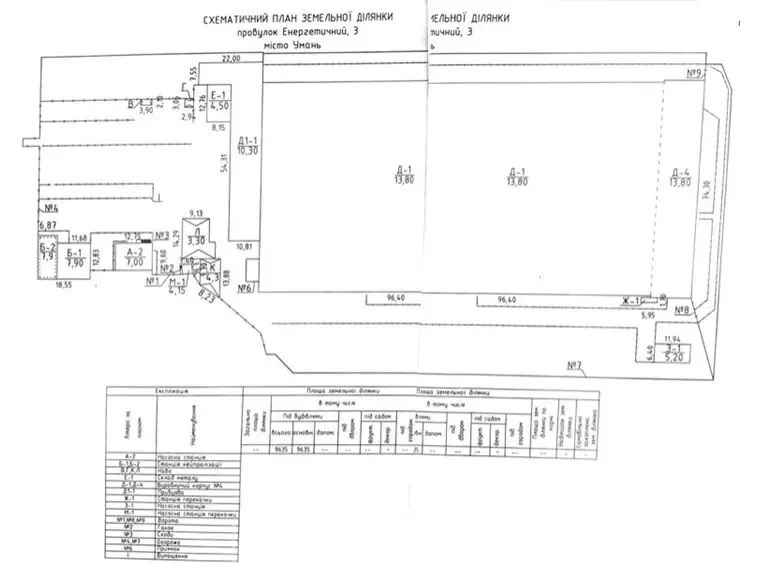 Оренда виробничо-складських приміщень в центрі України, в Умані 3