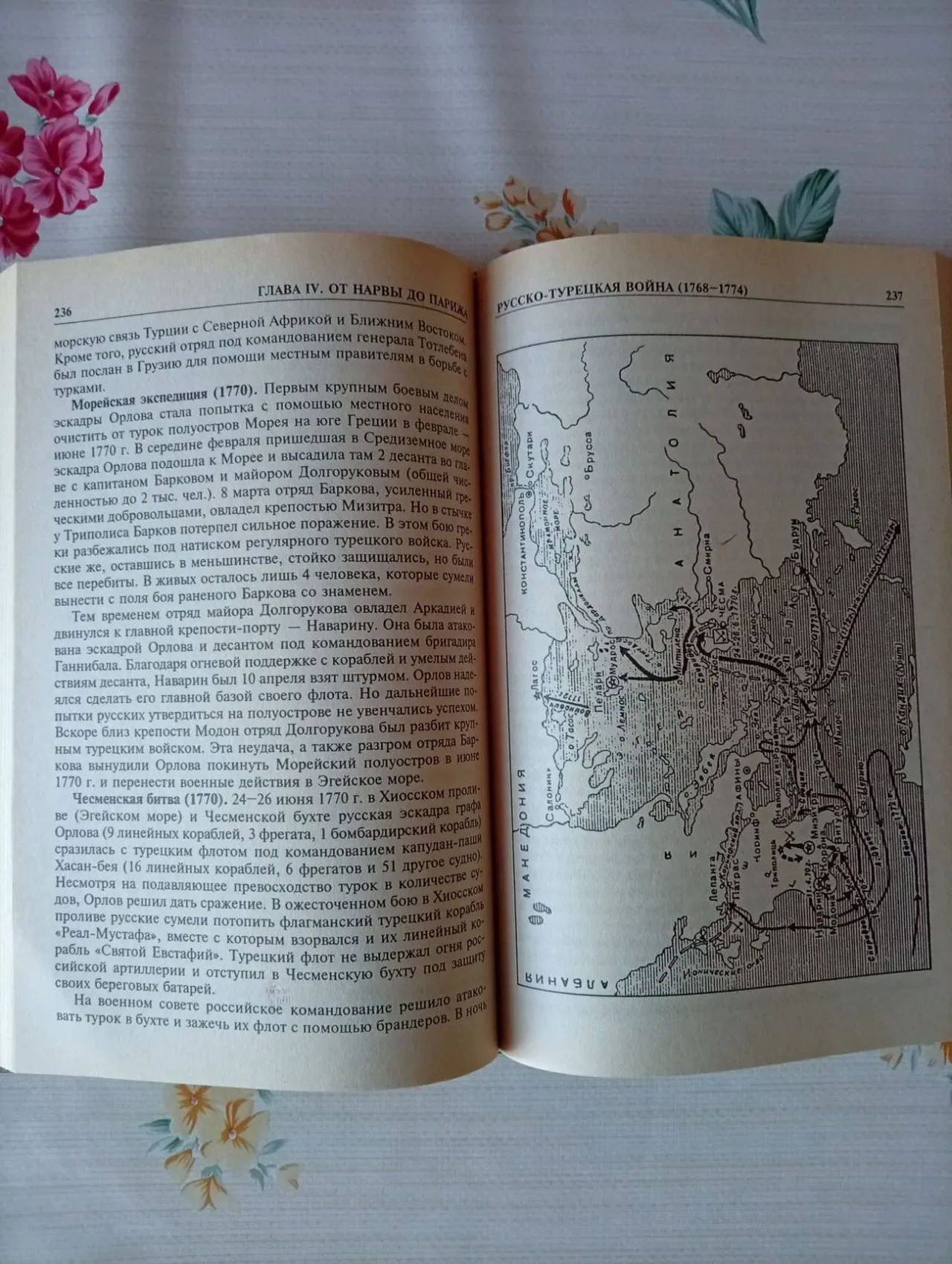 Найзнаменитніші війни та битві Росії 4