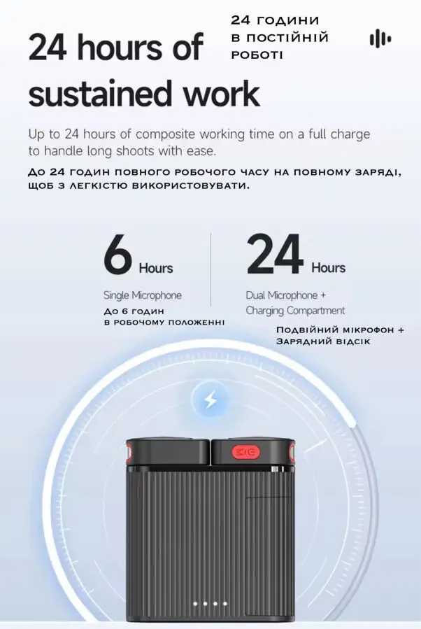 Продам новый беспроводной двойной петличный микрофон H01 6