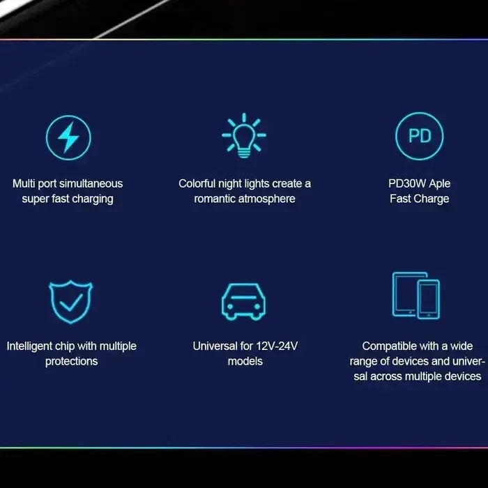 Автомобильное зарядное устройство 30W. 4 порта быстрой зарядки 5
