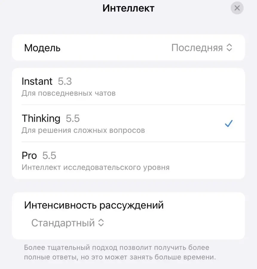 Підписка ChatGPT business на місяць 2