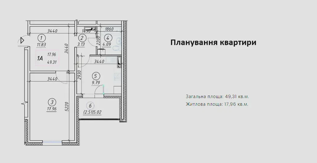 Оренда 1к квартири метро 10хв Власник терміново 7