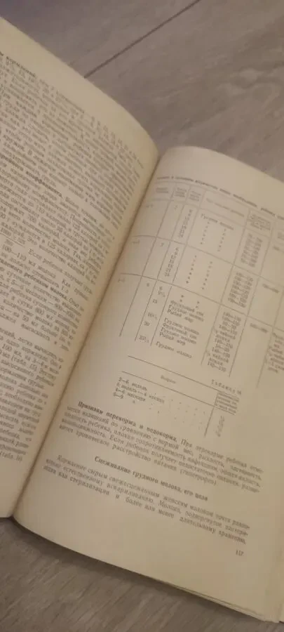 Проф. О. Д. Китайгородская. Учебник детских болезней 7