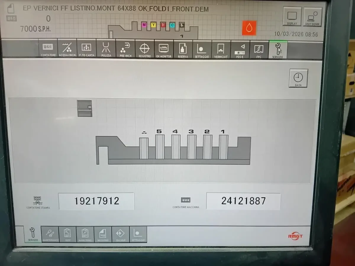 Ryobi 925 L - 2019 5