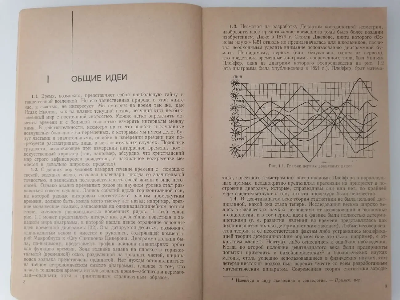 Книга. Временные ряды. М. Кендэл 8