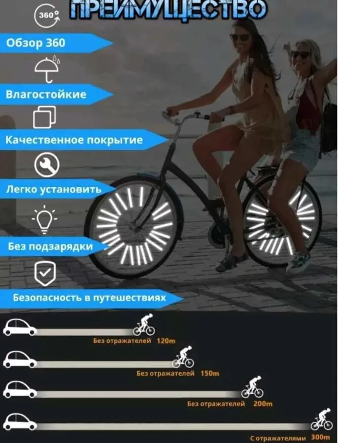 Катафот на спицы велосипеда 24штуки 2