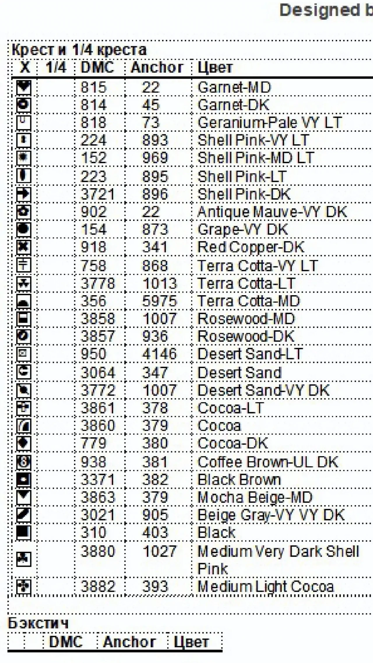 Картина крестиком по фото 4