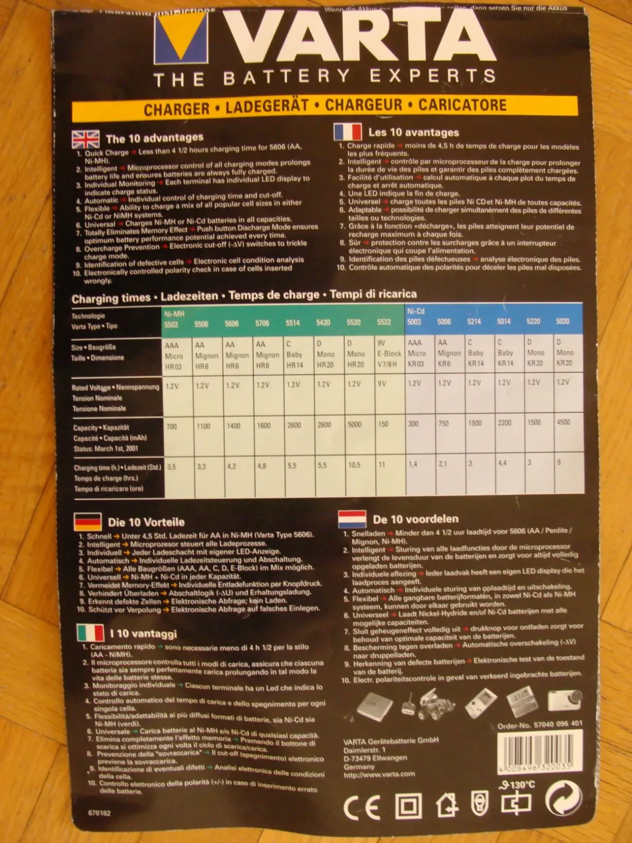 Зарядне Varta 57040 для акумуляторів NiMh/NiCd АА,ААА,С,D,R22 крона 4