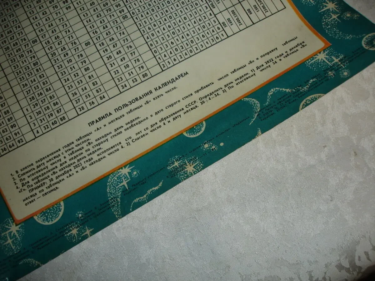 КАЛЕНДАР на 3000 років - ВІЧНИЙ календар. Київ, 1984 р. в. НОВИЙ. 2