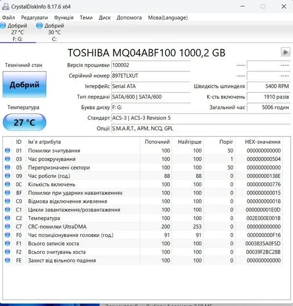 Ноутбук Dell Vostro 15 3590 Black 9