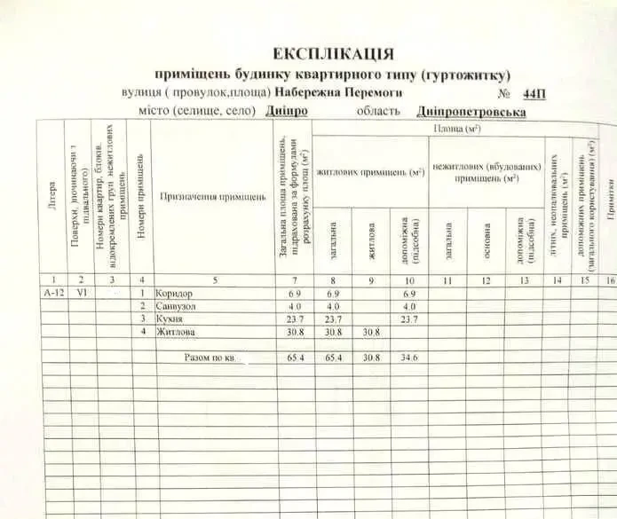 Продам кв-ру 65м2 Рівер Парк Набережна Перемоги 44П після забудовника 9