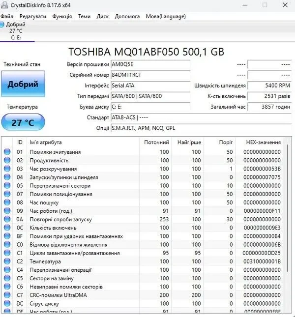 Ноутбук Asus VivoBook X554L 8