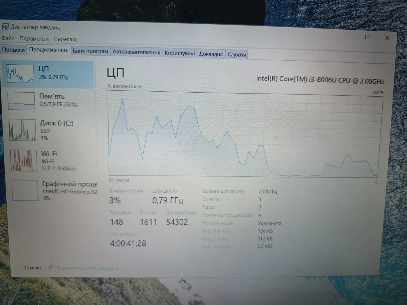Ноутбук Dell 4