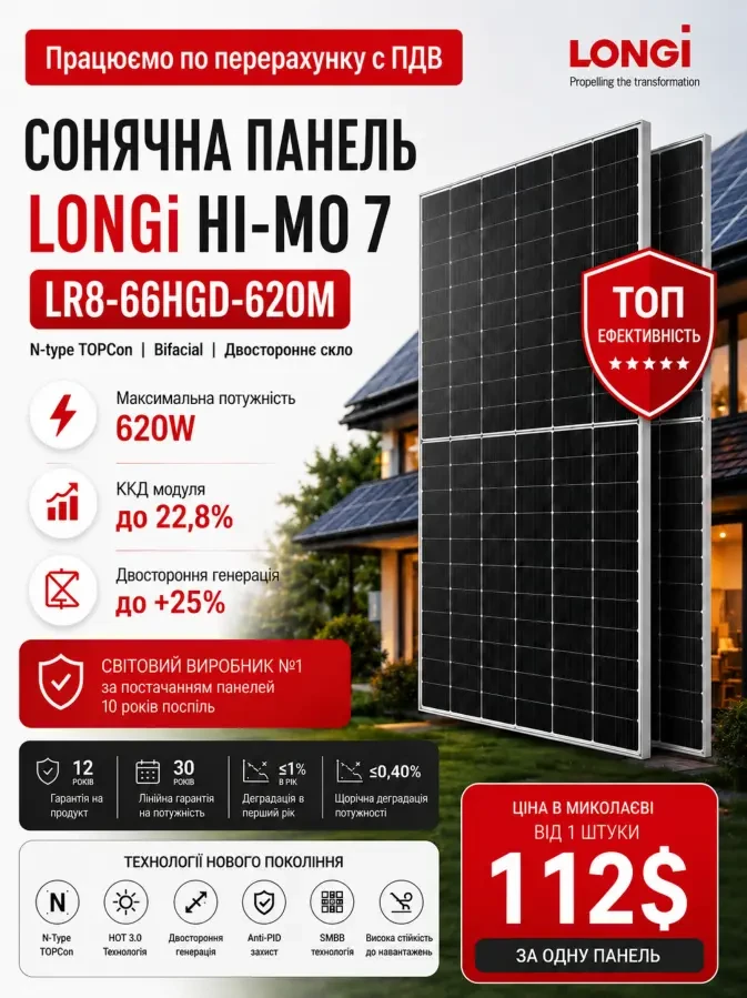 Двостороння сонячна панель 620W Longi HI-MO 7 LR8-66HGD-620M Bifаcial N-type