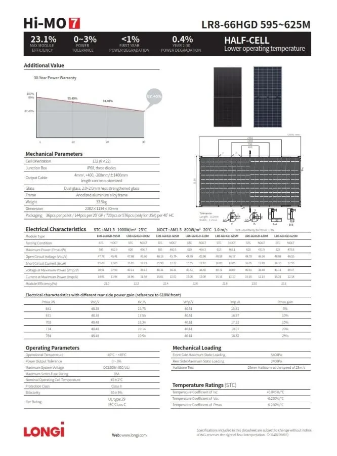 Двостороння сонячна панель 620W Longi HI-MO 7 LR8-66HGD-620M Bifаcial N-type 3