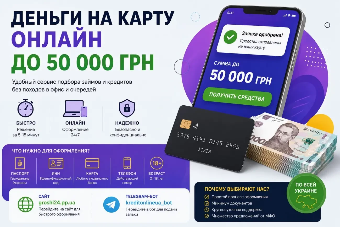 Подбор онлайн-кредитов до 20 000 грн на карту