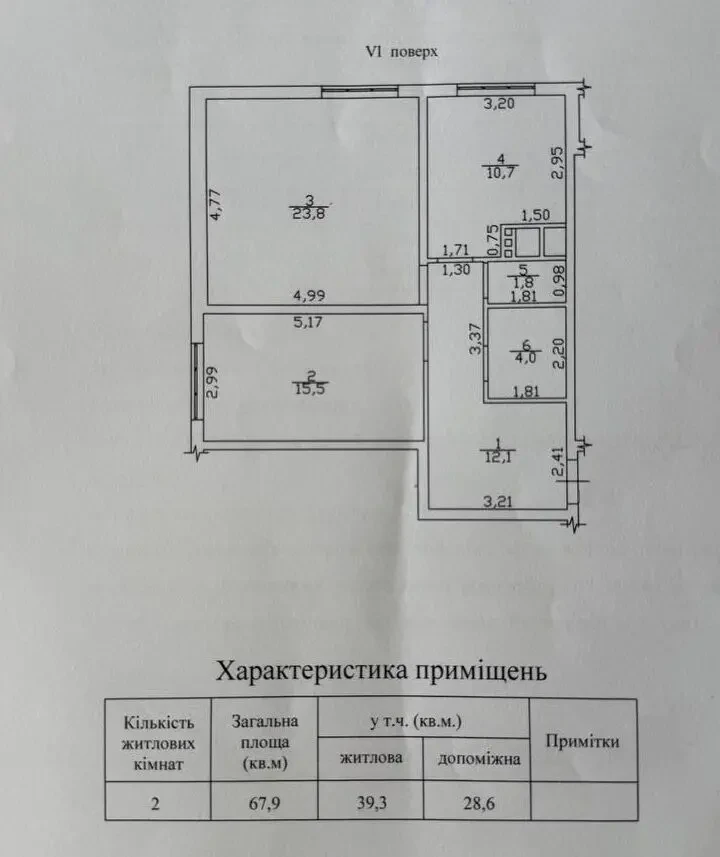 ЭКС Вид на море Аркадия ЖК Гольфстрим 2 спальни Є-Оселя Ваучер 10