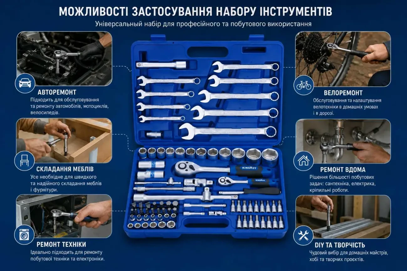 Набір інструментів 82 предмети / Набір ручного інструменту професійний 4