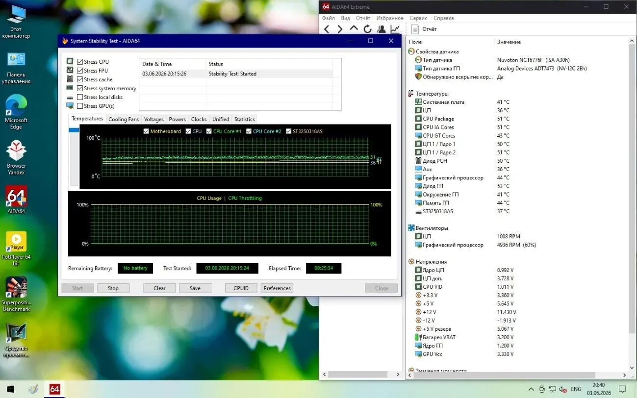 Серверная материнская плата Supermicro X9SCA-F (S1155) (C204) ATX (Читать описание) 9