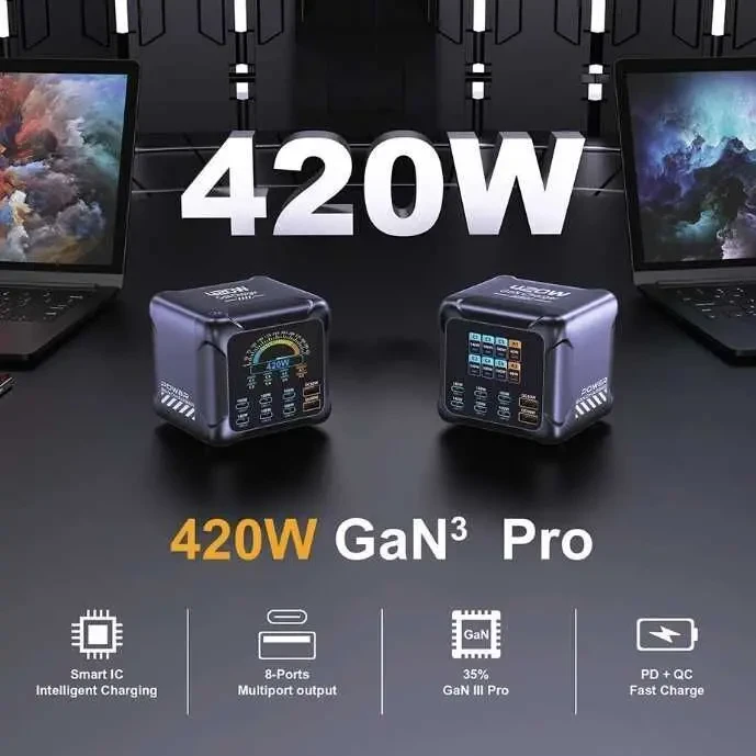 Ган зарядка GaN Ubigbuy 420w 2