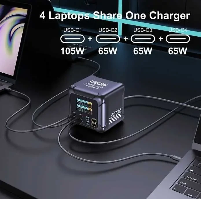 Ган зарядка GaN Ubigbuy 420w