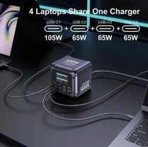 Ган зарядка GaN Ubigbuy 420w