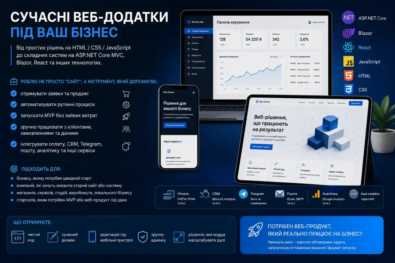 Розробка веб-додатків, які приносять клієнтів і автоматизують бізнес