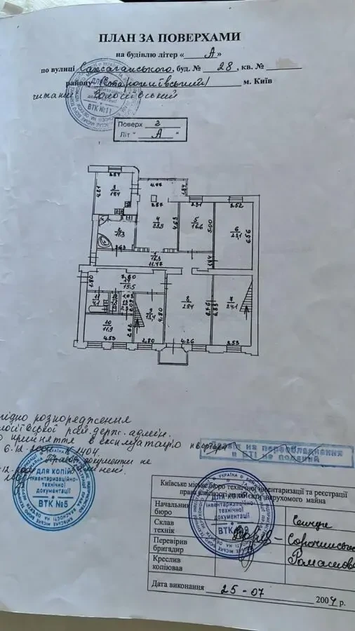 Квартира в Центре Киева.Царский дом.