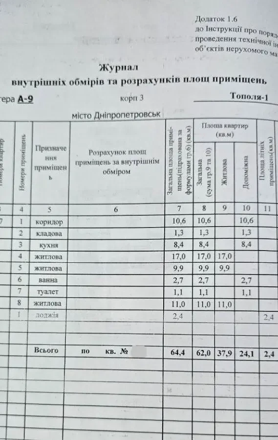 Продам 3к квартиру Тополя- 1 д15 район Тера без комісії 3