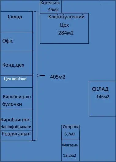 продам хлібзавод 6