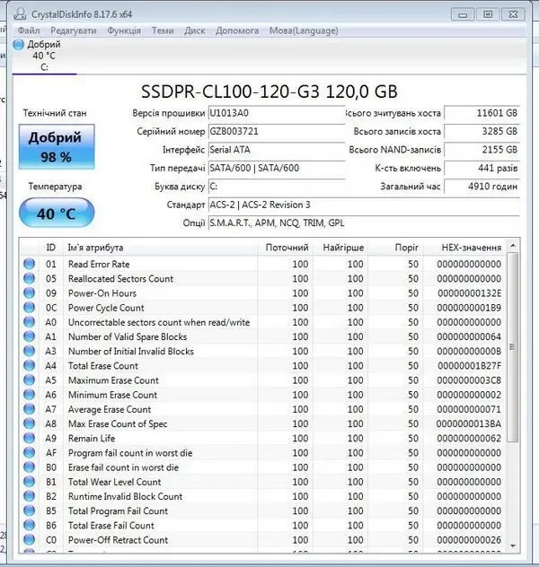 Ноутбук Dell Latitude E6420 ATG 8