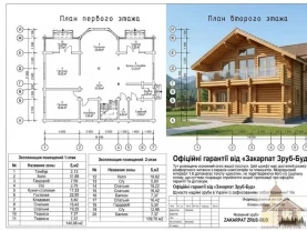 Проект зруб під ключ