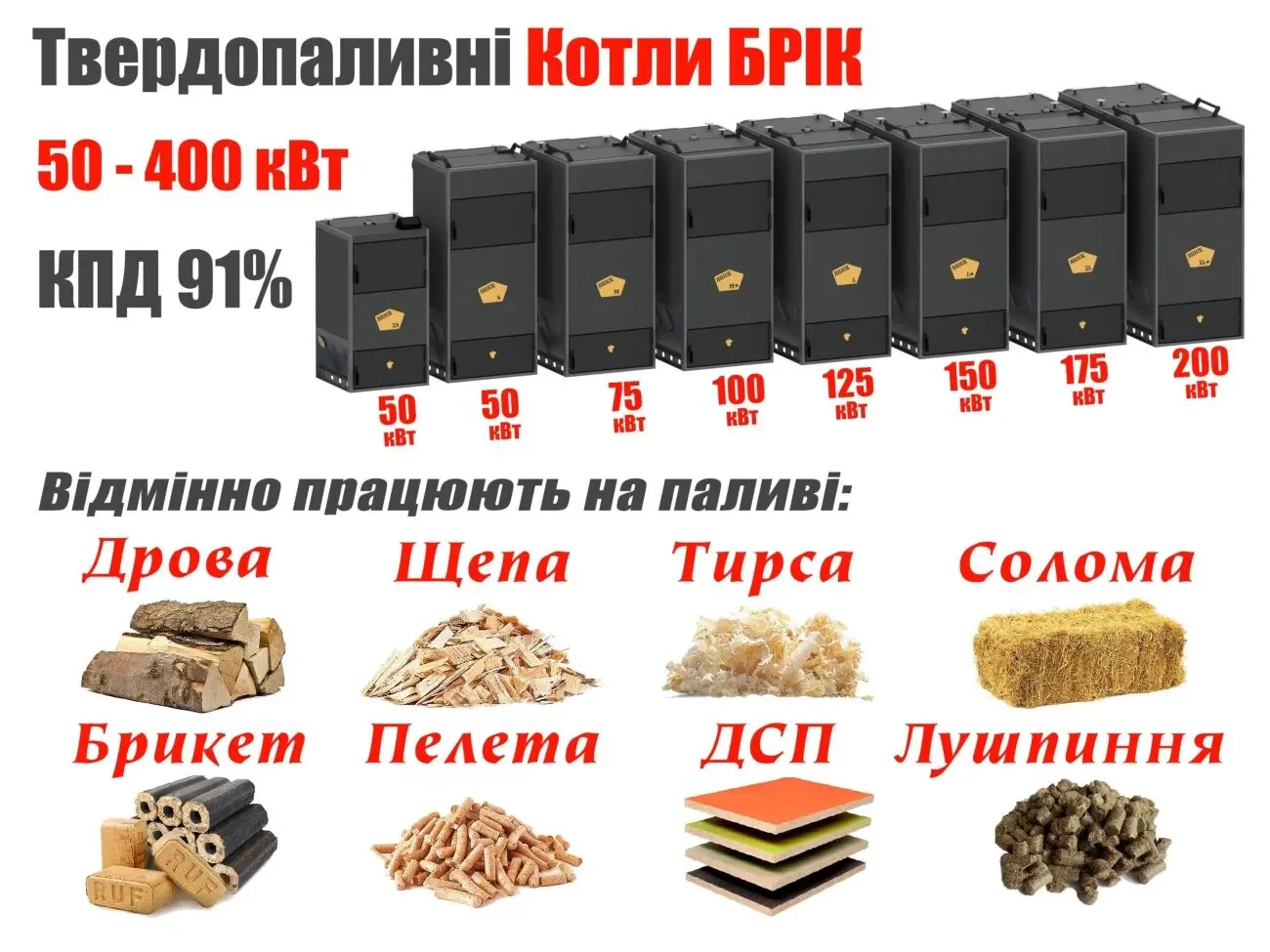 Твердопаливні котли БРІК від виробника 2