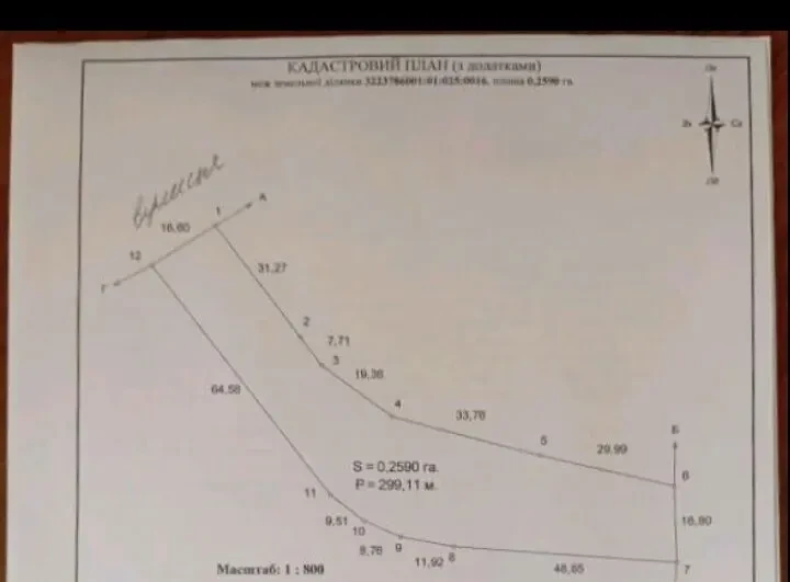 Продається ділянка 9