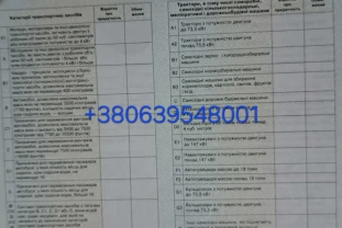Довідка щодо придатності до керування бланки 083/о