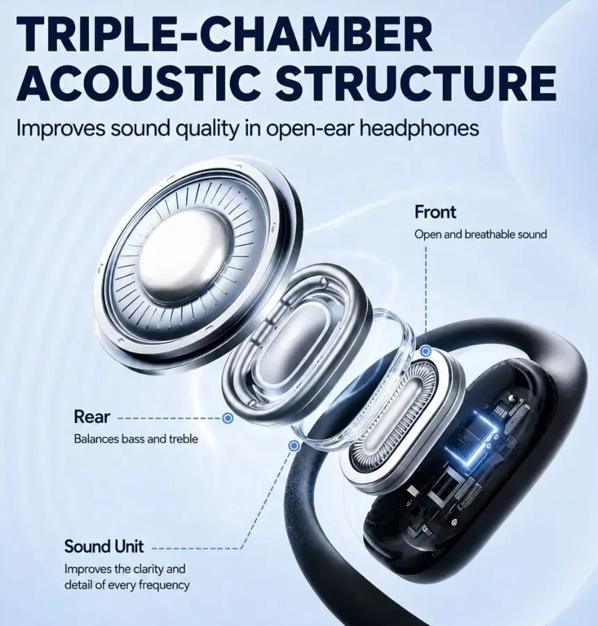 Наушники KOUO Aether 05 Open-Ear Bluetooth V6.0 с поддержкой перевода 164 языка 4