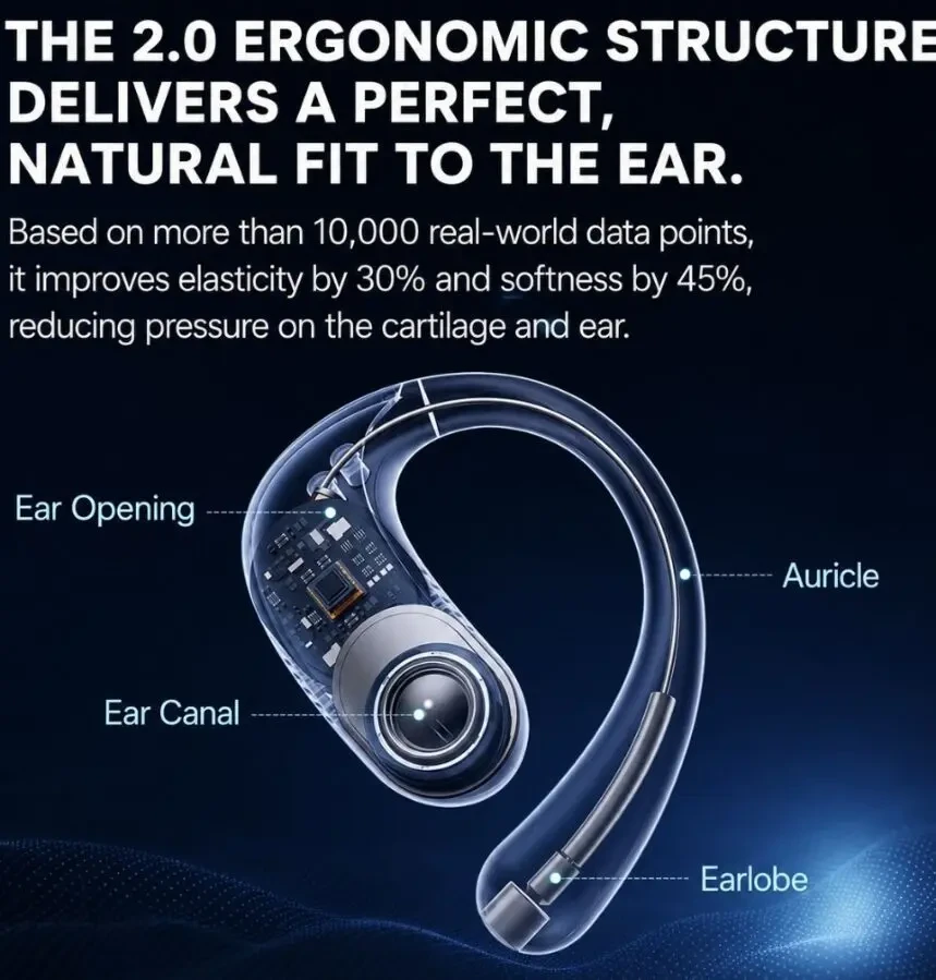 Наушники KOUO Aether 05 Open-Ear Bluetooth V6.0 с поддержкой перевода 164 языка 3