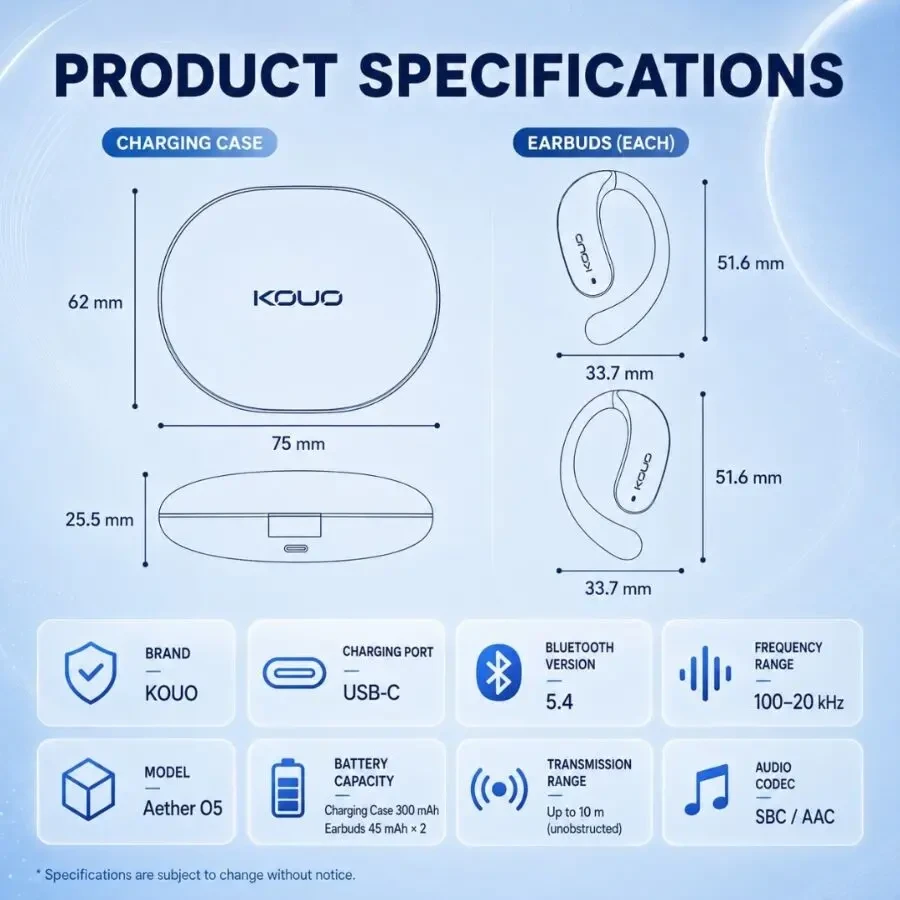 Наушники KOUO Aether 05 Open-Ear Bluetooth V6.0 с поддержкой перевода 164 языка 5