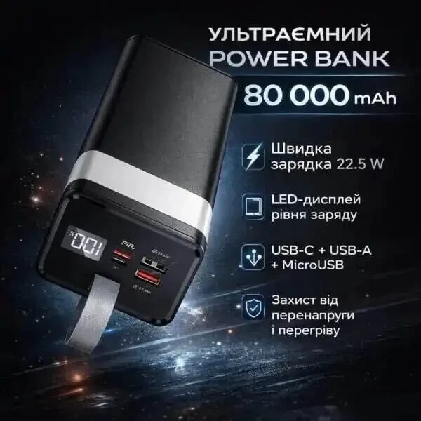 Повербанк Awei J86 80000 mA
