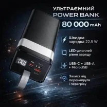 Повербанк Awei J86 80000 mA