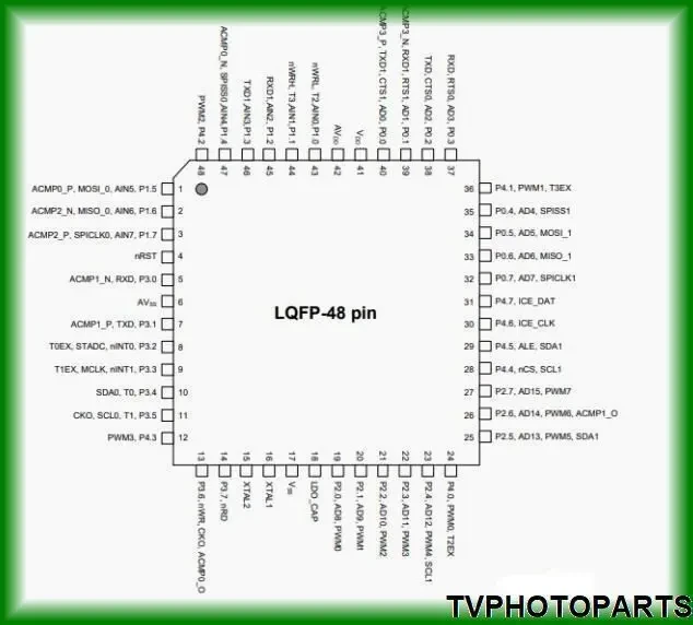 мікросхема Nuvoton NUC029LAN LQFP48 32біт 2