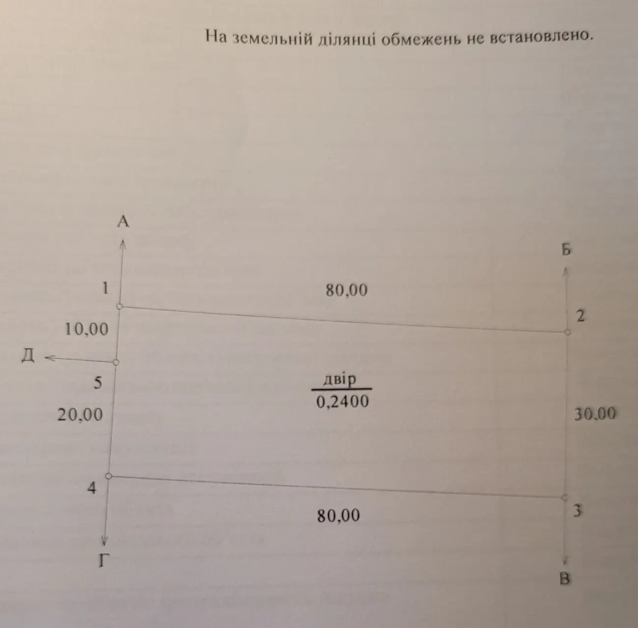 Продам ділянку під житлову забудову 3