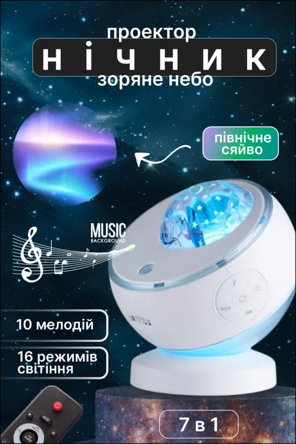 Дизайн карток товару  Інфографіка для магазину Prom Rozetka 6