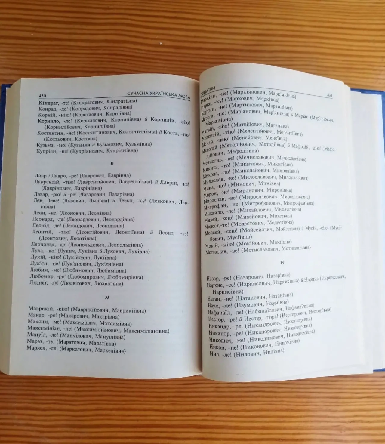 Книга українська мова, універсальний довідник, зубков, учню школи 10